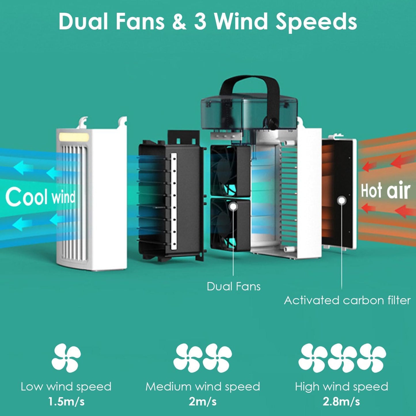 Small Evaporative Portable Air Conditioner With Ambient Light Function